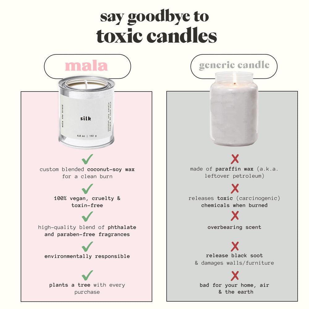 Warm ambient glow from the MALA candle