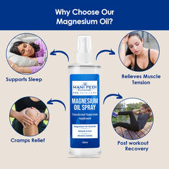 7 fl oz bottle label of The Mani Pedi Essentials Magnesium Oil Spray