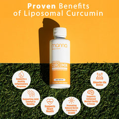 User dispensing liquid curcumin with dropper for daily wellness