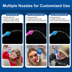 MAOEVER Neti Pot BPA-free PP body ensures safe, odorless daily use
