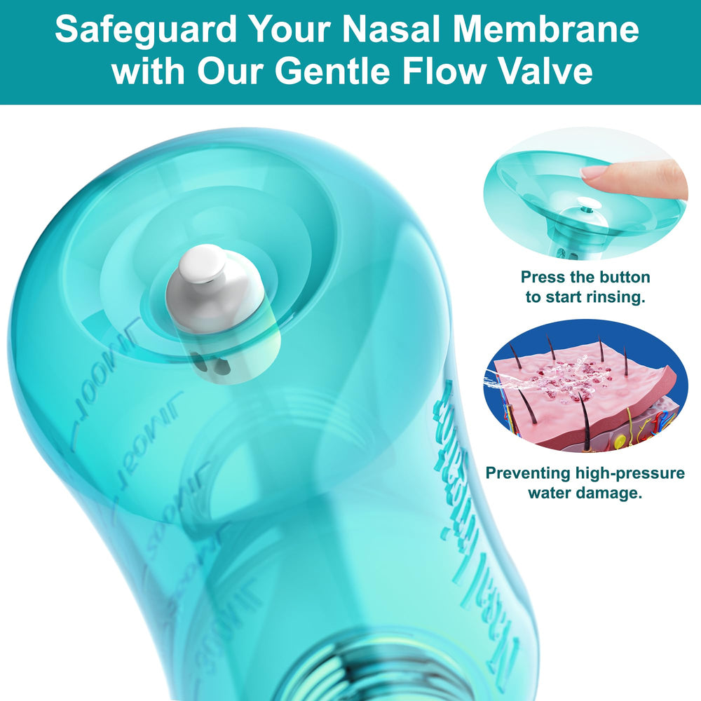 MAOEVER Neti Pot kid-friendly use visual for family-friendly design