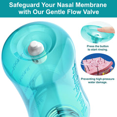 MAOEVER Neti Pot kid-friendly use visual for family-friendly design