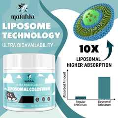 Grass-fed bovine colostrum powder close-up