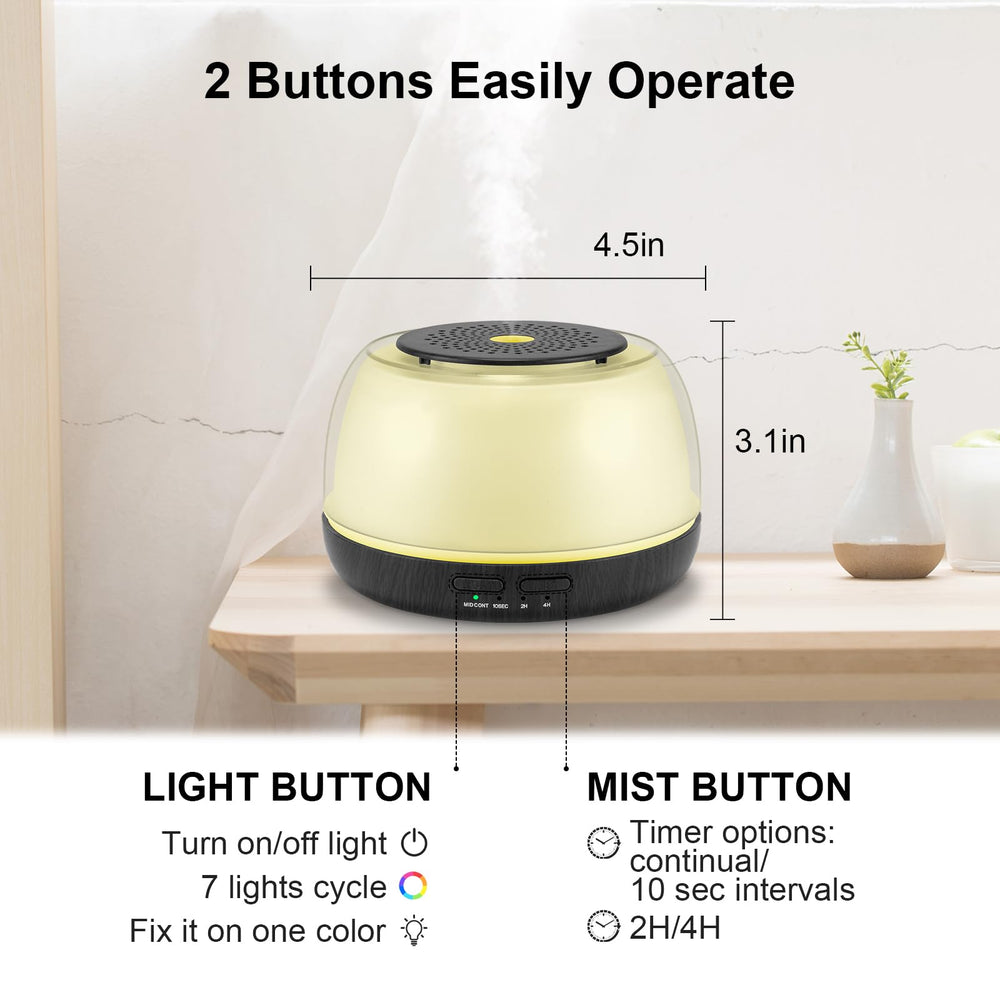 Diffuser displaying 7-color LED lights