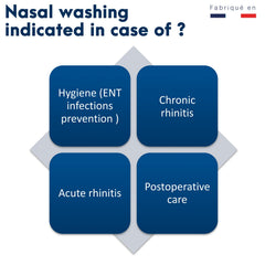 Marimer three-pack value offers convenient, budget-friendly nasal care