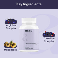 Key ingredients L-Arginine and Beetroot Extract close-up