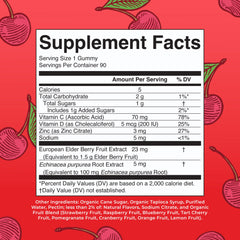 Back nutrition panel of Mary Ruth's 5-in-1 Immunity Gummies Cherry flavor