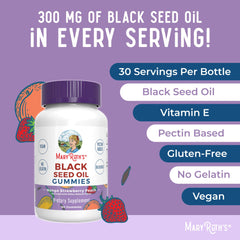 Adult dosage information graphic: take up to 2 gummies daily