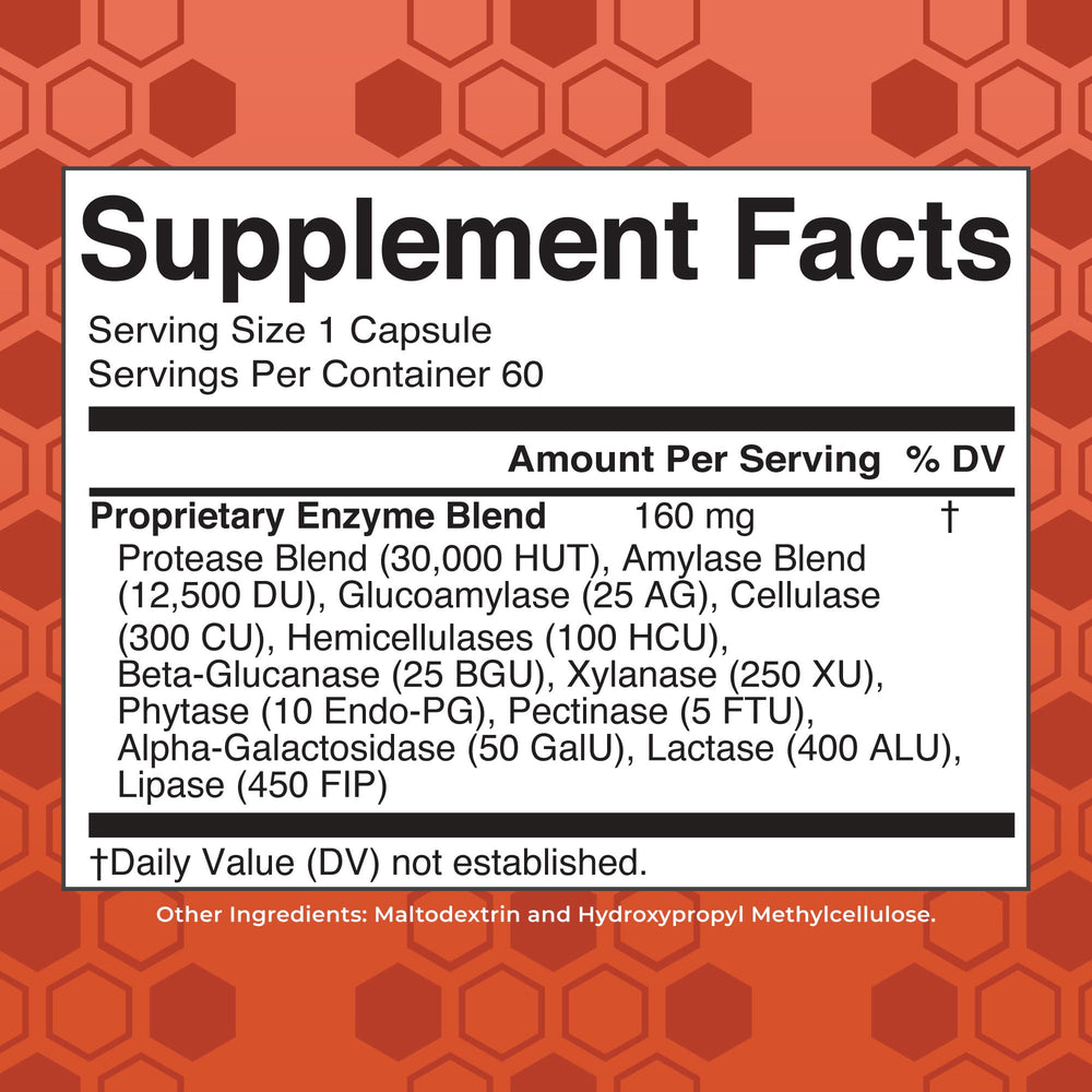 Close-up of gluten enzymes capsules