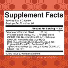 Close-up of gluten enzymes capsules