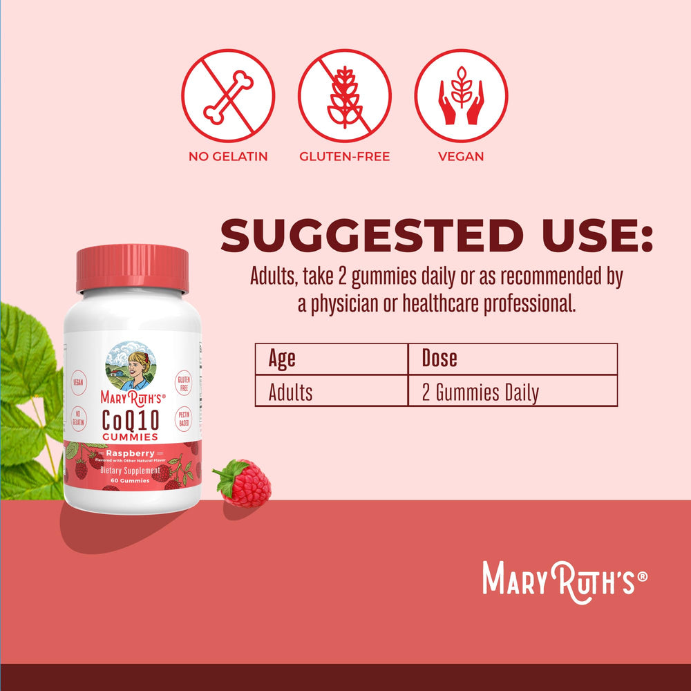 Two raspberry CoQ10 gummies serving (120 mg)