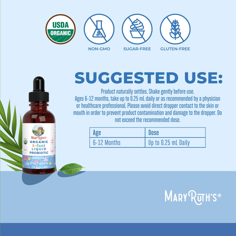 Dropper dispensing infant probiotic drops into a spoon