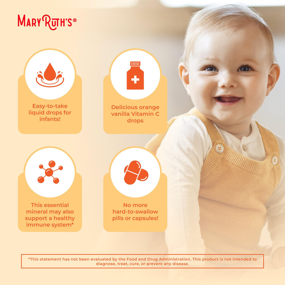 Dosage graphic illustrating up to 60 drops for infants