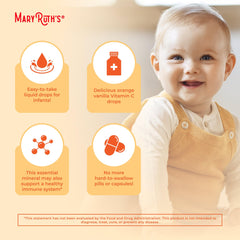 Dosage graphic illustrating up to 60 drops for infants