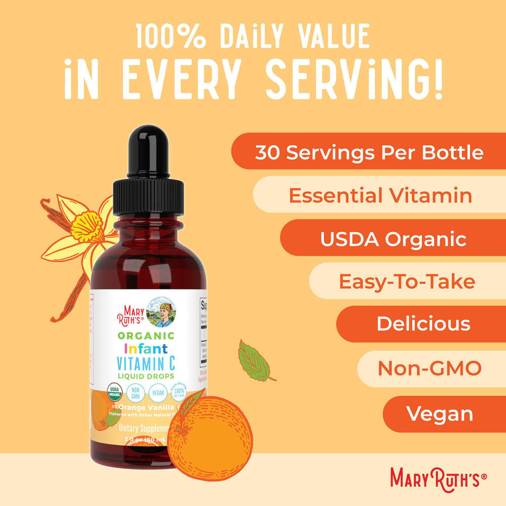 Usage illustration: adding drops to infant food or formula