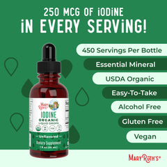 Potassium iodide in MaryRuth iodine drops