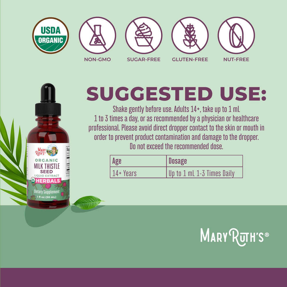 Milk thistle seed ingredients from Silybum marianum