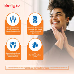Sugar-free, gelatin-free, dairy-free and plant-based multivitamin ingredients