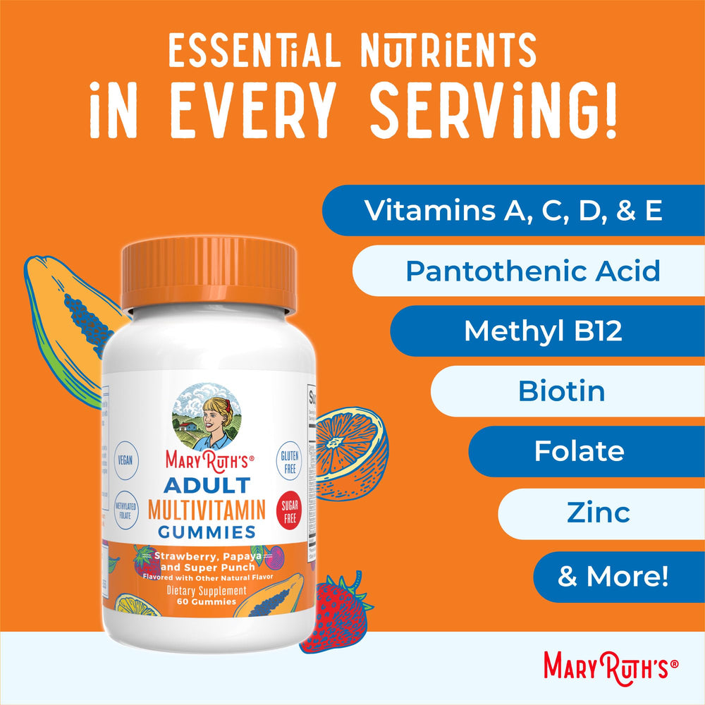 Dosage instruction showing two gummies daily for adults