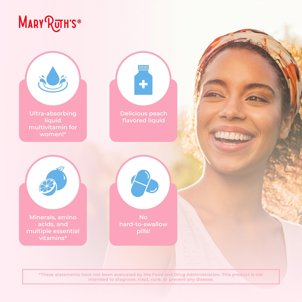 Ingredients chart of MaryRuth Organics multivitamin