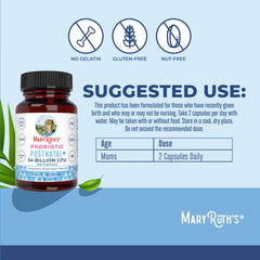 Front and ingredient panel of Postnatal Probiotics