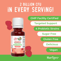 Serving size with 10 drops shown next to a glass of water