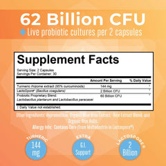 Serving size of 2 capsules per day