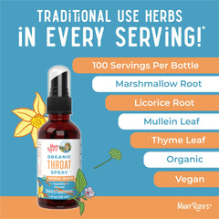 Ingredients: Marshmallow Root, Mullein Leaf, Thyme Leaf, Licorice Root