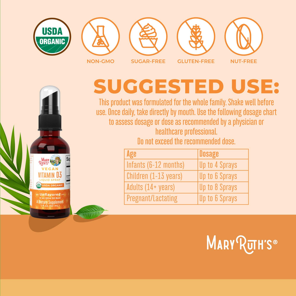 Unflavored Vitamin D3 drops ingredient profile
