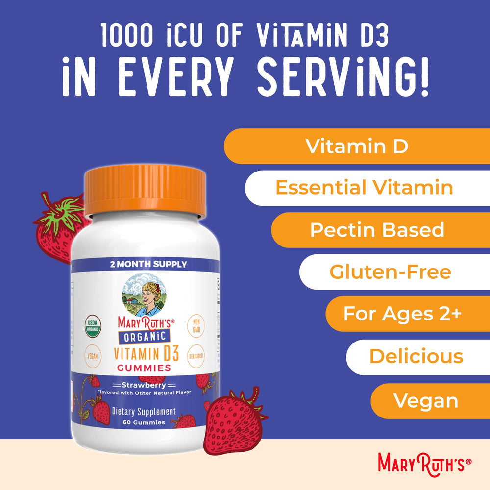 Gummies suitable for adults and kids aged 2+