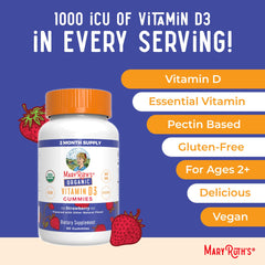 Gummies suitable for adults and kids aged 2+
