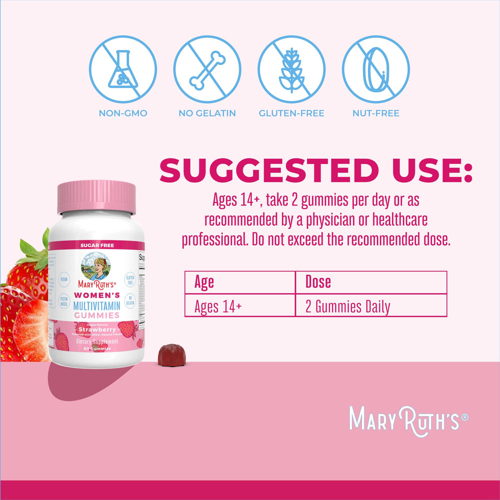 Nutrition label thumbnail highlighting B vitamins in MaryRuth gummies