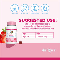 Nutrition label thumbnail highlighting B vitamins in MaryRuth gummies