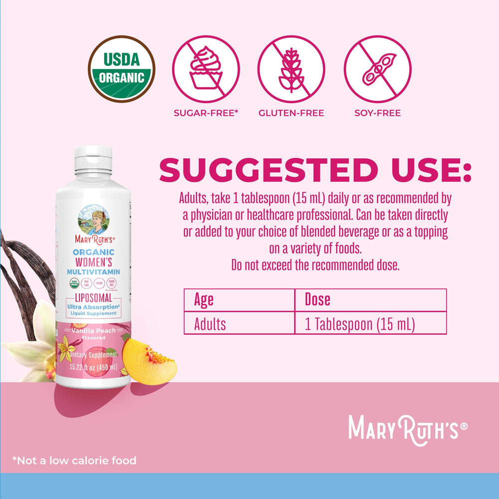 Nutrition facts panel for MaryRuths liposomal multivitamin