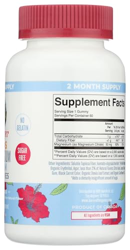 Ingredients of MaryRuth's Kids Magnesium Citrate Gummies