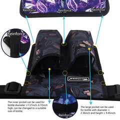 Side view showing the five-pocket layout