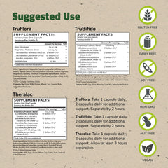 Theralac probiotic bottle close-up label