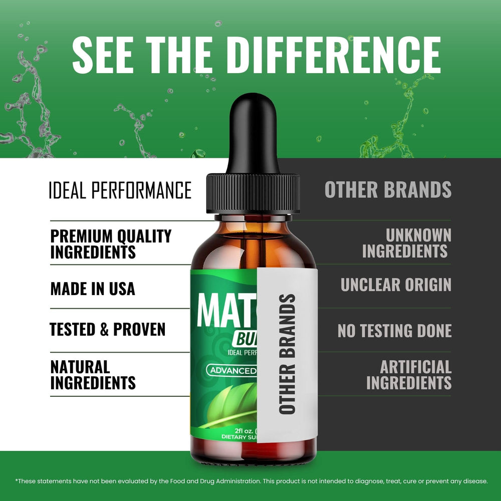 Customer reviews for Matcha Burn Drops