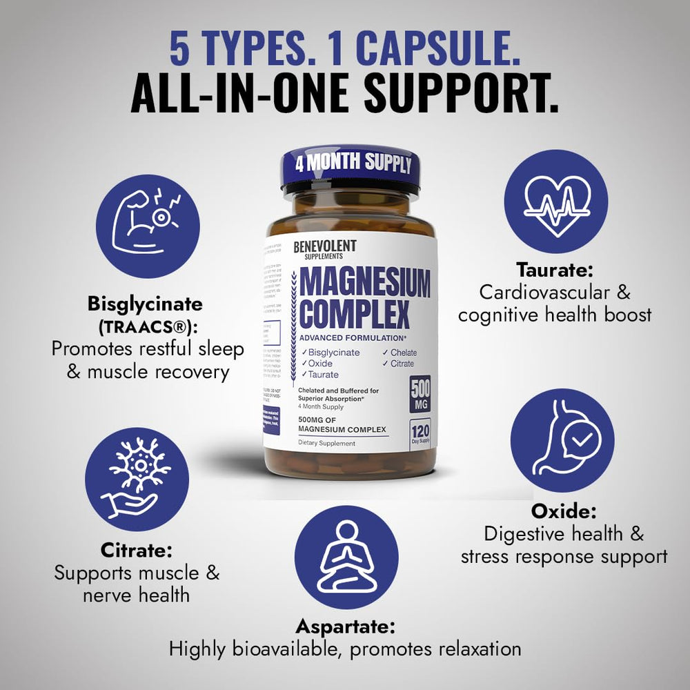 Max absorption magnesium supplement bottle