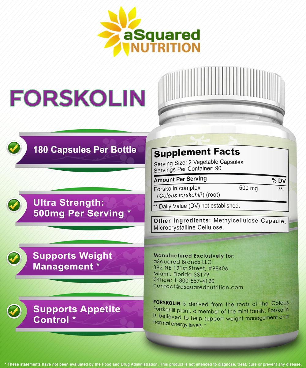 Each Forskolin capsule contains 250mg, max strength