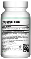 Vitamin D3 2000IU bottle close-up with label