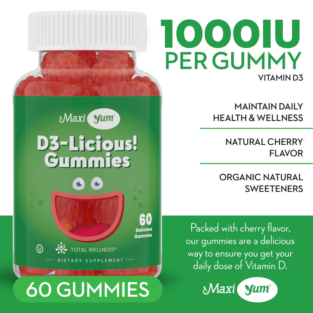 Nutrition facts label for Maxi Health Vitamin D Gummies