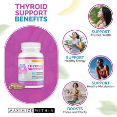 Two-pack of Maximize Within Thyroid Support bottles