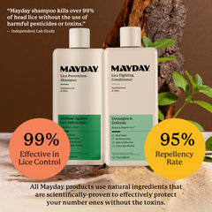 Shampoo being poured from MAYDAY bottle during cleansing action