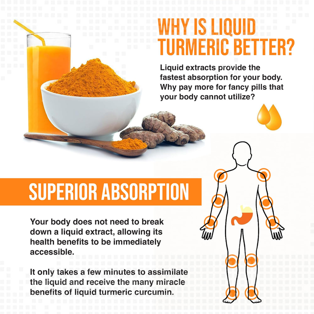 Infographic detailing benefits and potency