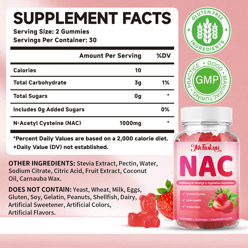 Ingredients label infographic for NAC gummies
