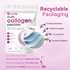 Hyaluronic acid, vitamin C and biotin ingredients on label