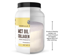 MCT powder ingredients and coconut-derived oils
