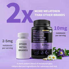Close-up of the bottle label showing 10mg melatonin