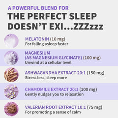 Illustration of Magnesium, Ashwagandha, GABA and other ingredients in formula